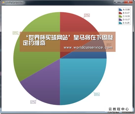‘世界杯买球网站’皇马将在下周敲定约维奇(图2) 世界杯买球网站